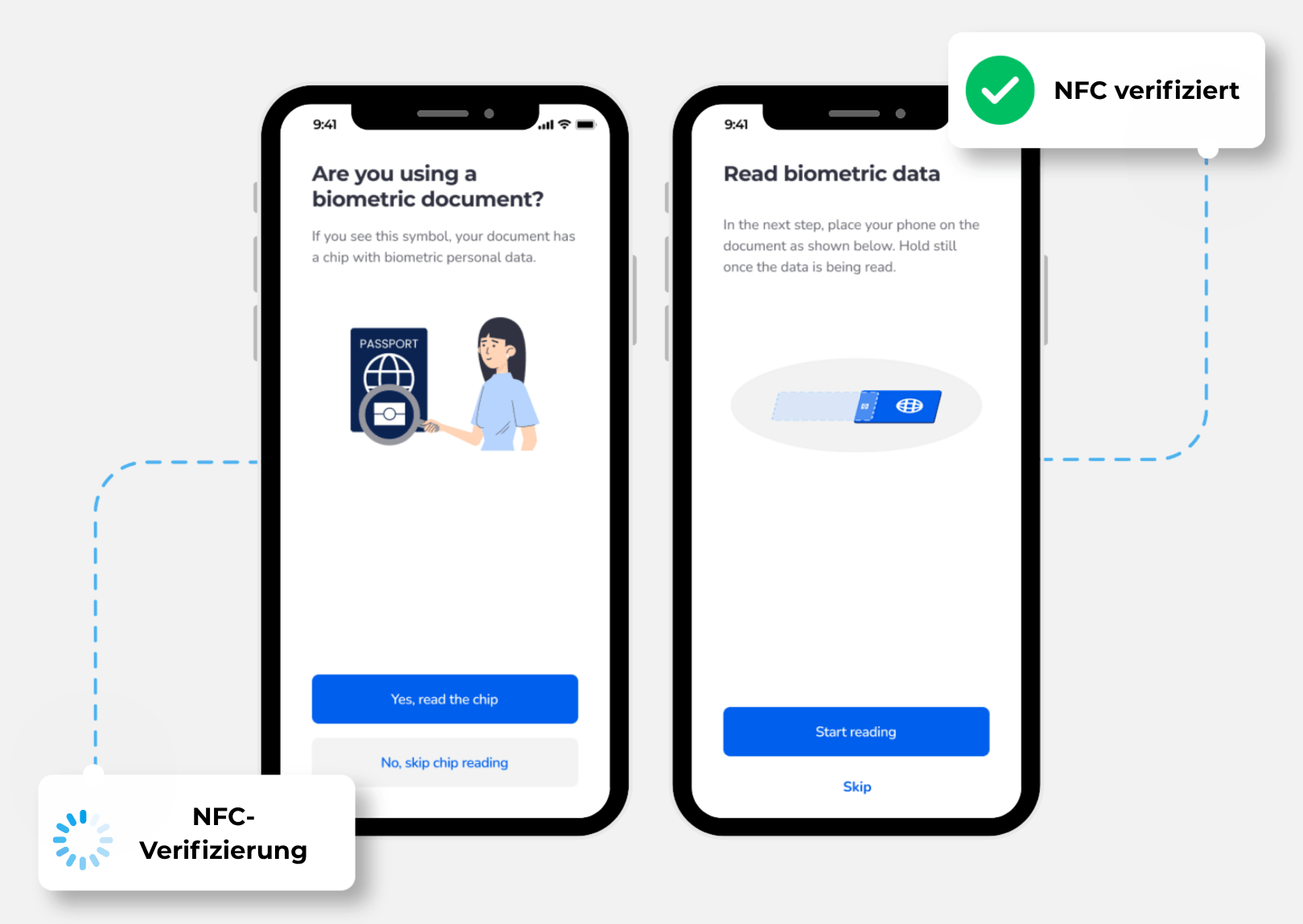 NFC_easy_steps_de