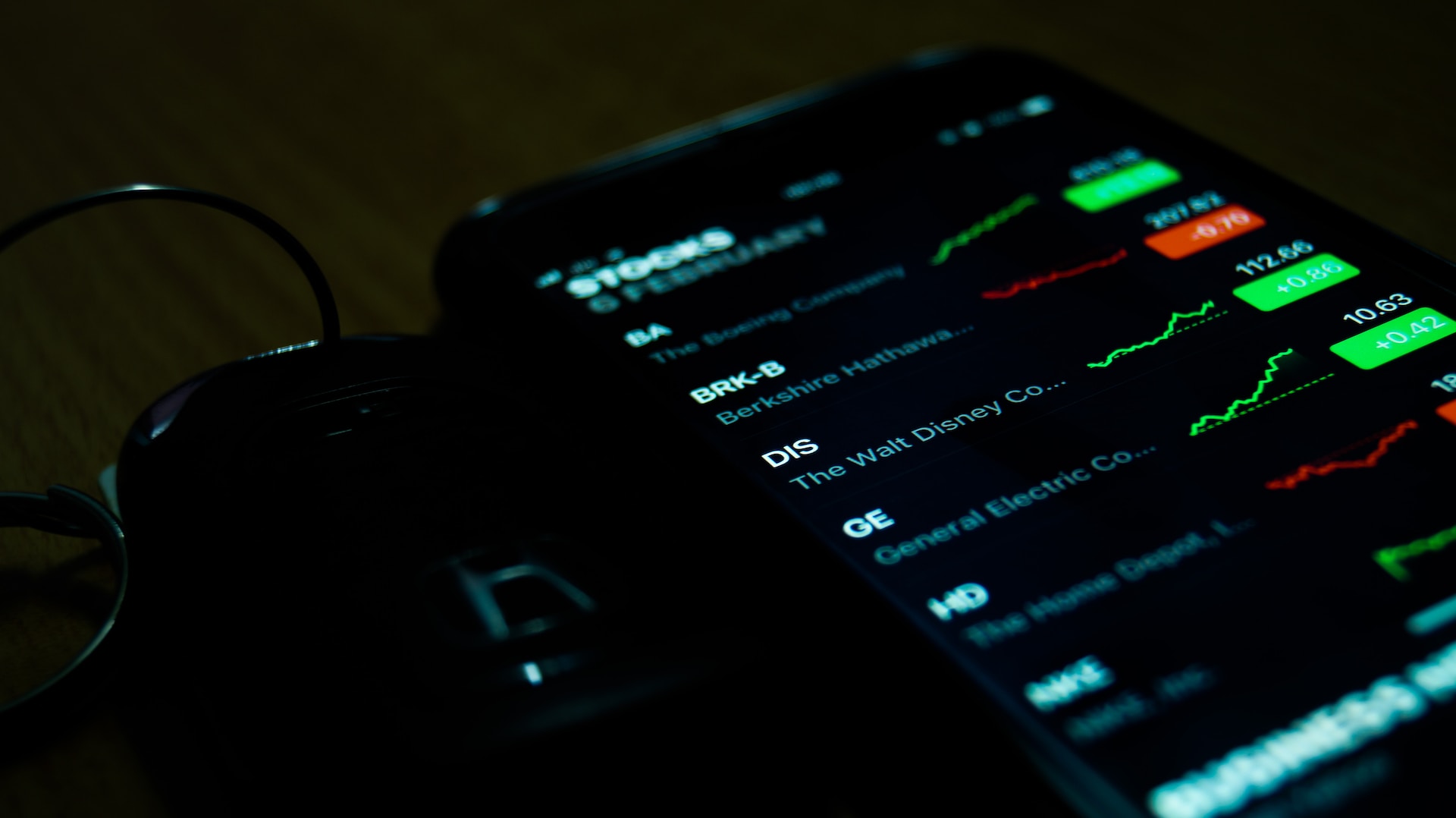 Smartphone Stock Market