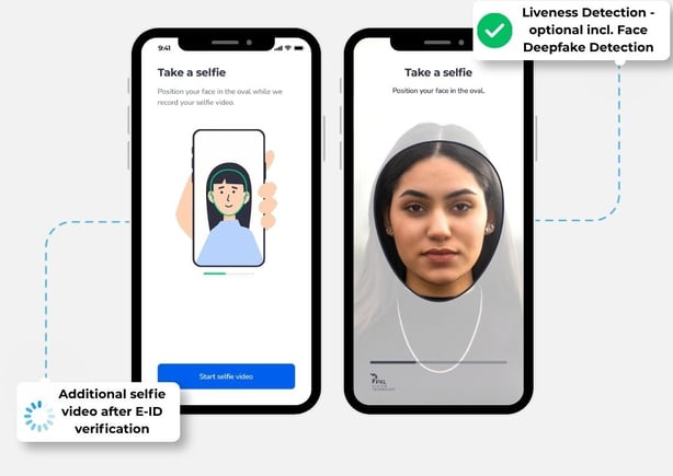 Selfie Liveness Detection