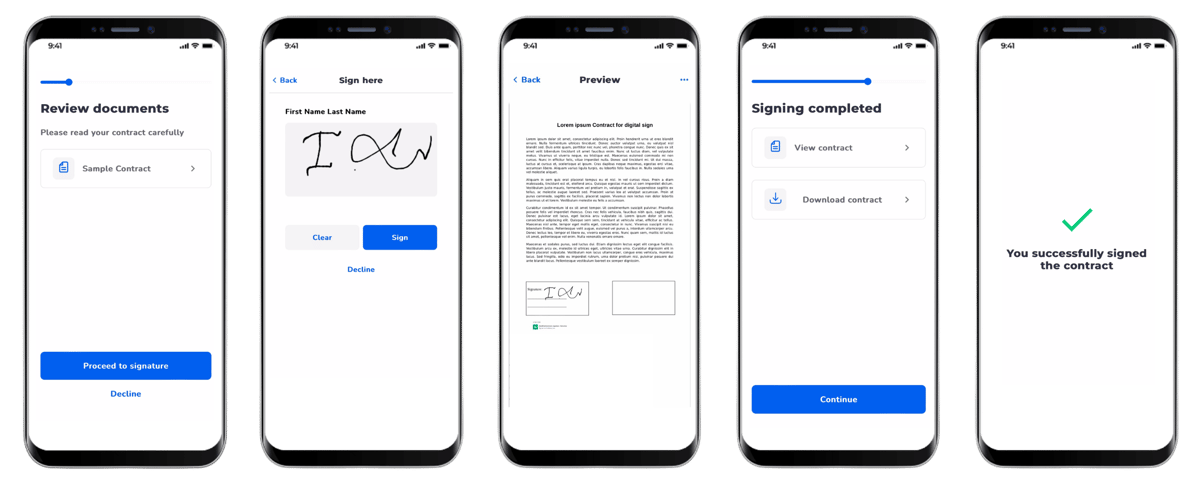 Sign On Screen workflow Screens Sign On Screen workflow Screens