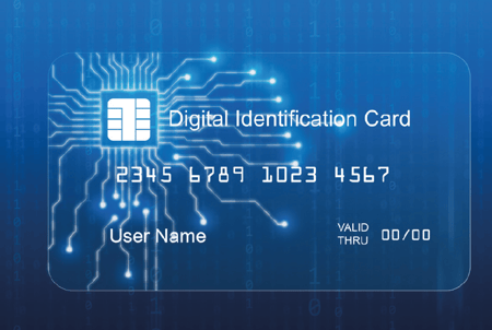 Digital identity card eID