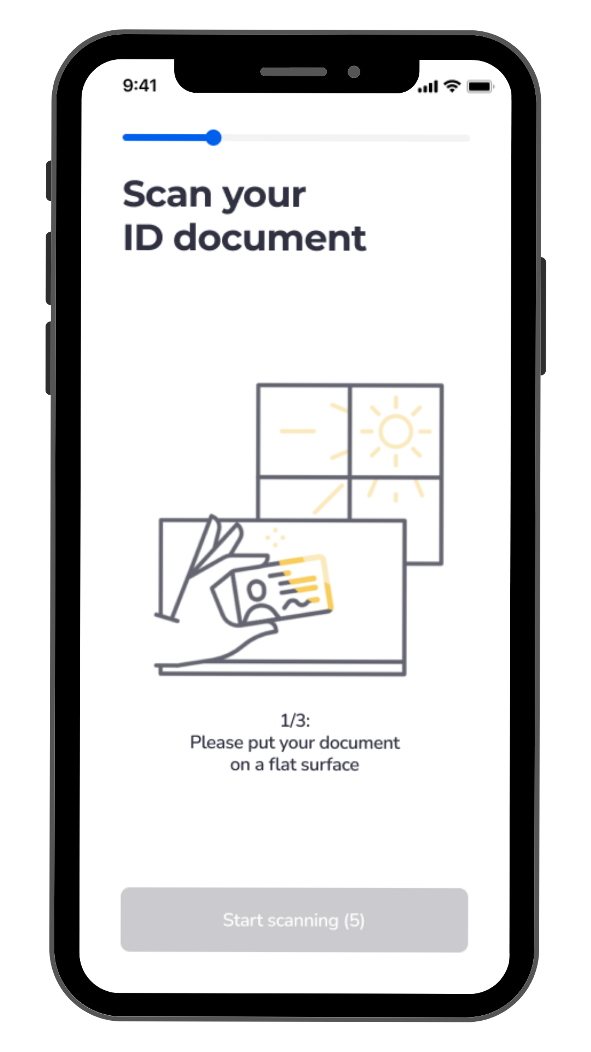 ID Document Scan - PXL Ident ID Document Scan - PXL Ident